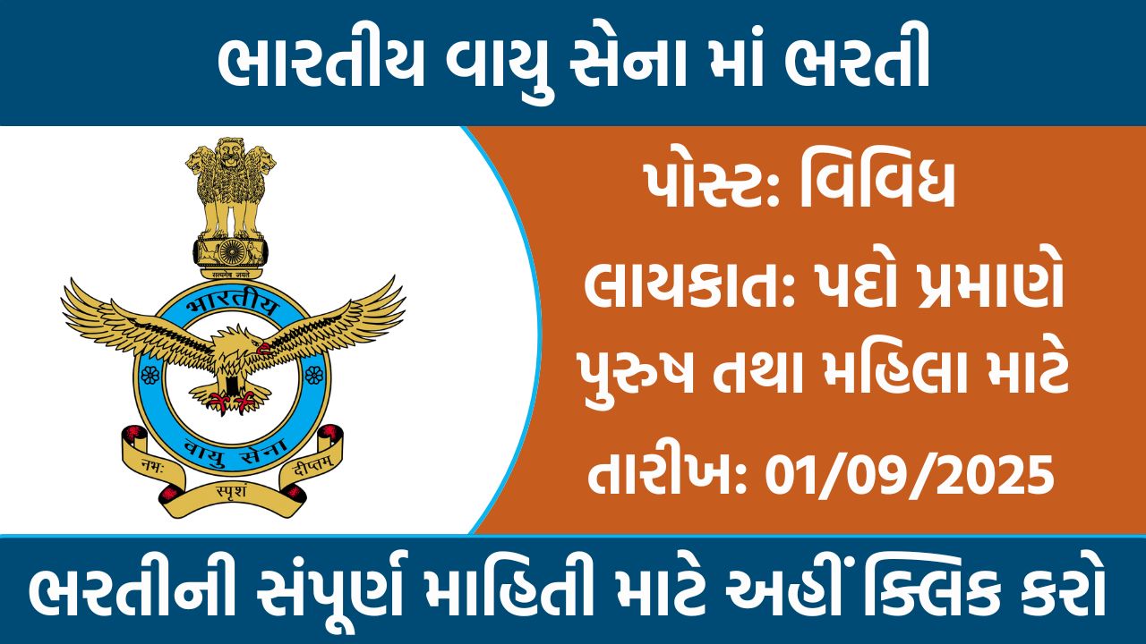 AgniveerVayu Recruitment