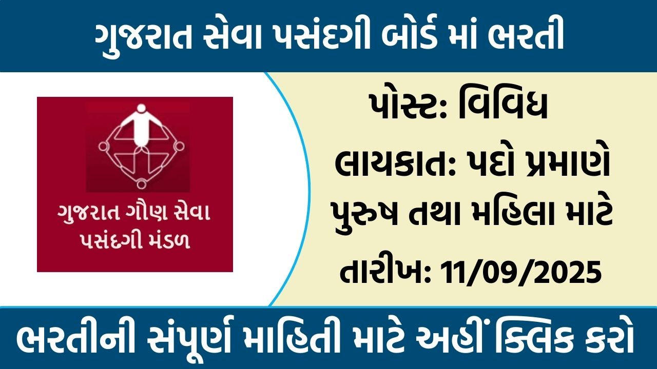 GSSSB Recruitment 2025